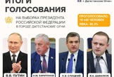 Объявлены итоги выборов в г. Дагестанские Огни