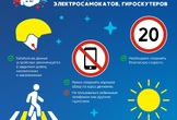 Меры безопасности при использовании СИМ