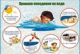 Правила поведения на воде для детей и родителей